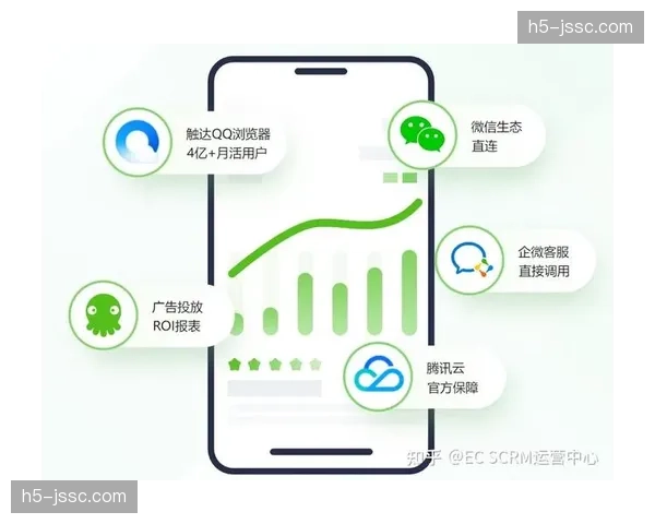 智能座椅交互频次挂钩权益 品牌方精准触达核心受众